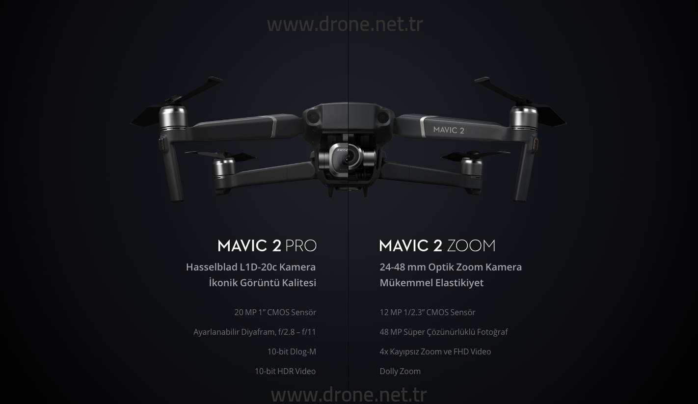 DJI Mavic 2 Pro Fly More Combo Kit - DJI Mavic 2 Pro Fly More